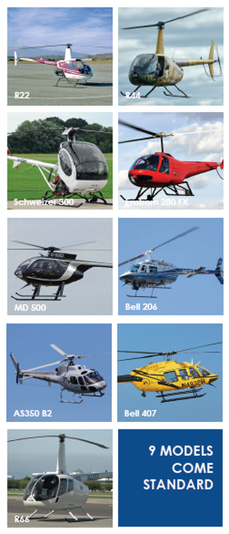 9 FLYIT Helicopter Simulator Models come standard